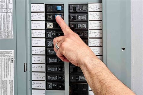 electrical breaker box door won't stay closed|turn off circuit breaker.